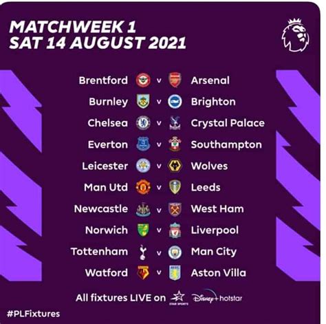 premier league table 2021 fixtures today
